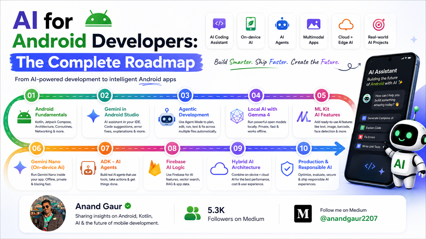 Google I/O 2026 for Android Developers