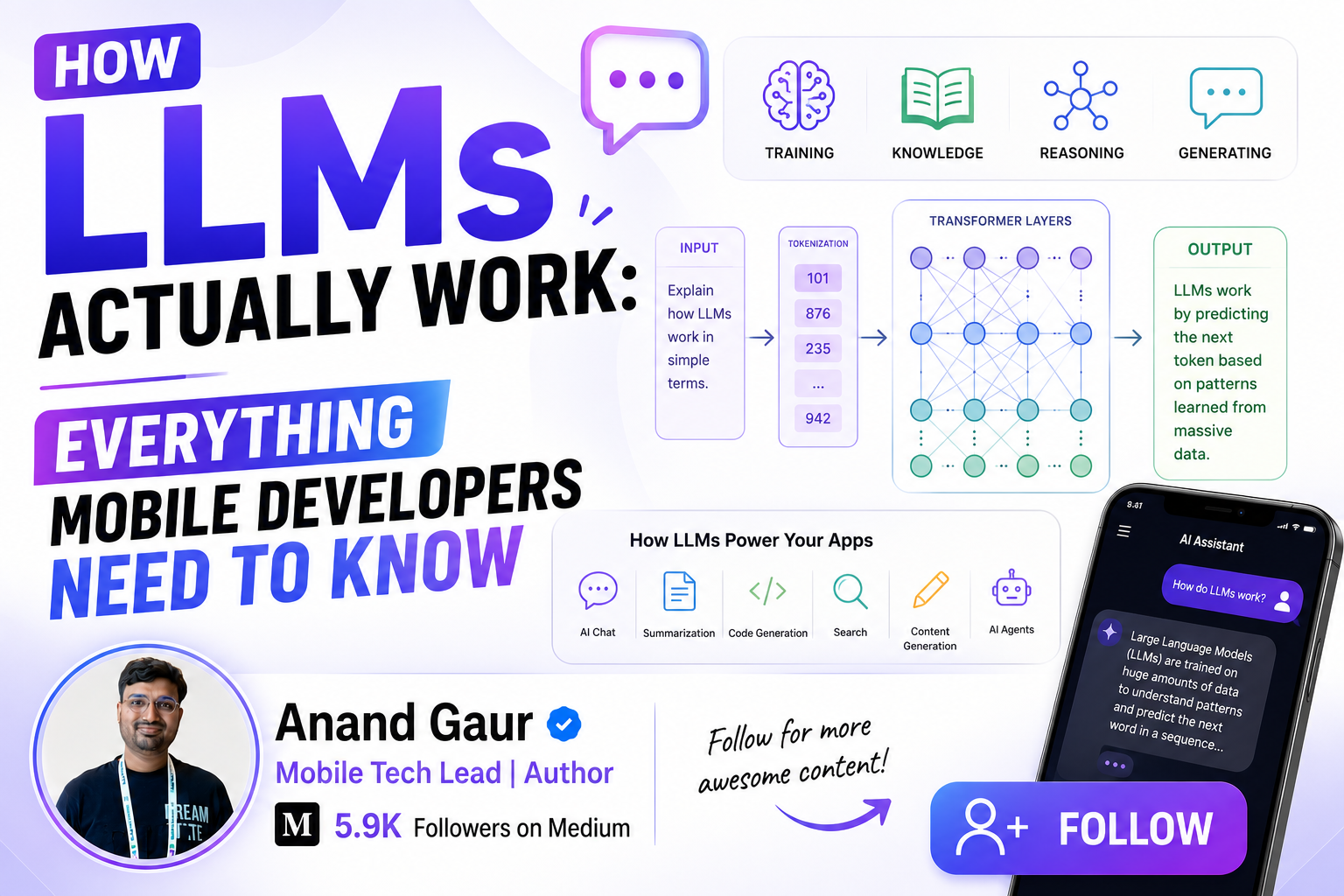 How LLMs Actually Work: Everything Mobile Developers Need to Know