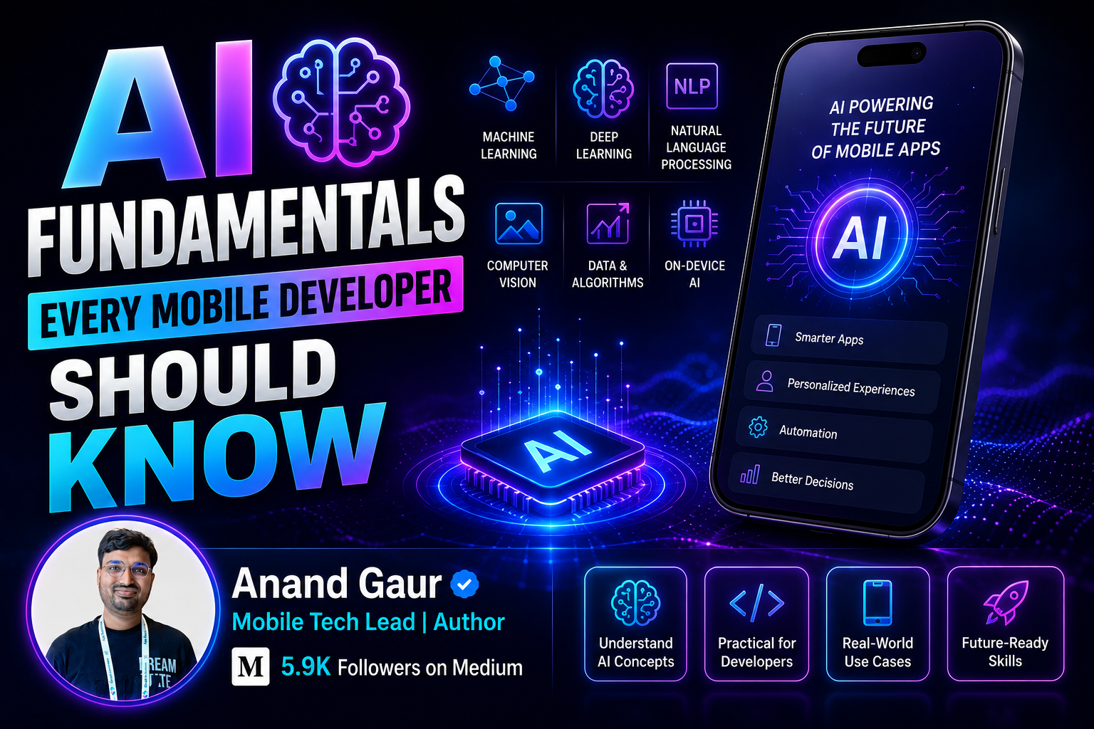 AI Fundamentals Every Mobile Developer Should Know in 2026
